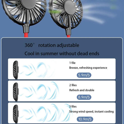 Portable Mist Neck Fan – Rechargeable Bladeless Cooling Fan with Water Spray & Strong Airflow